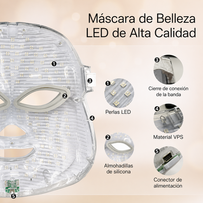 Máscara LED Facial